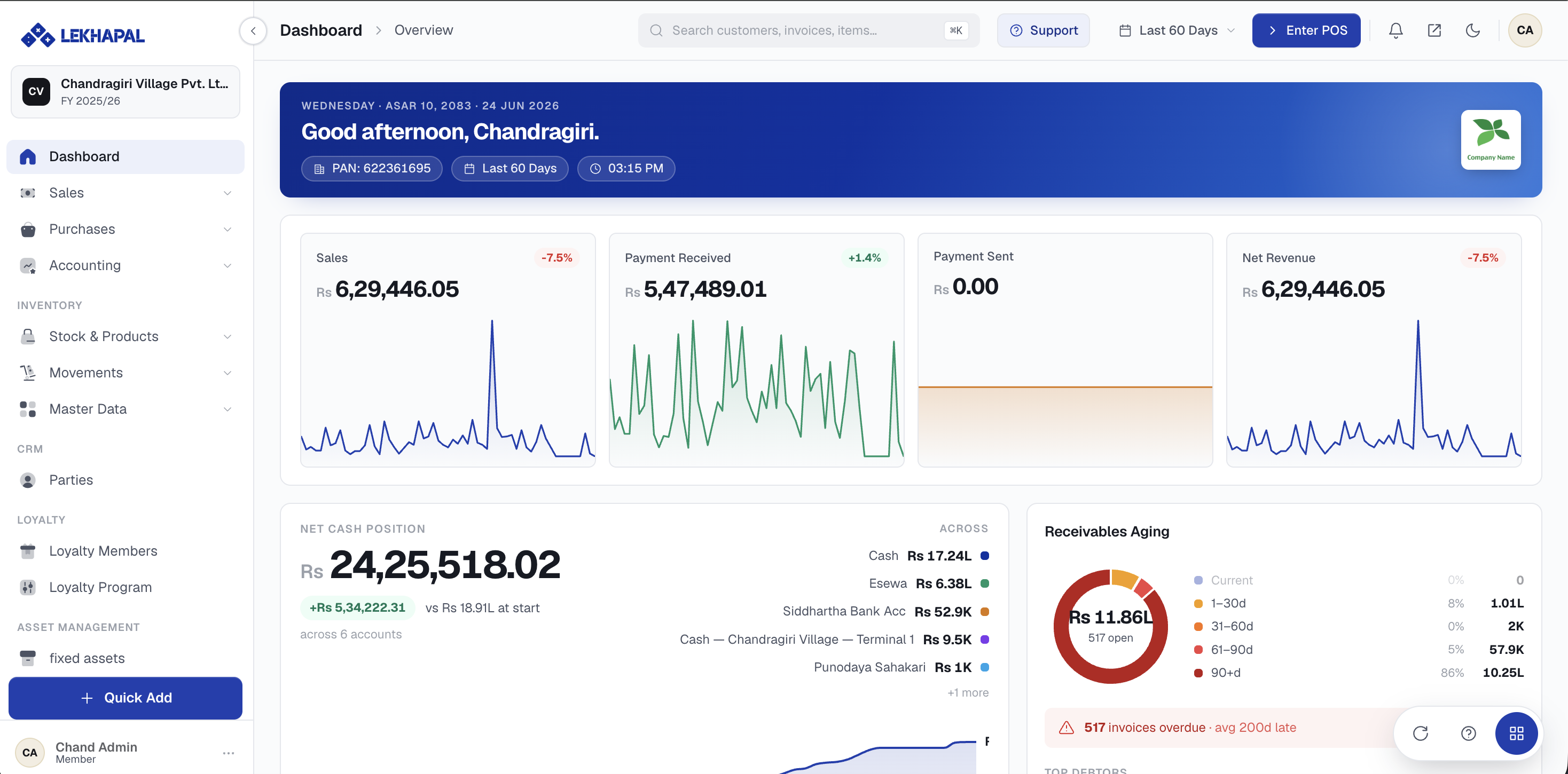 GloHub platform dashboard
